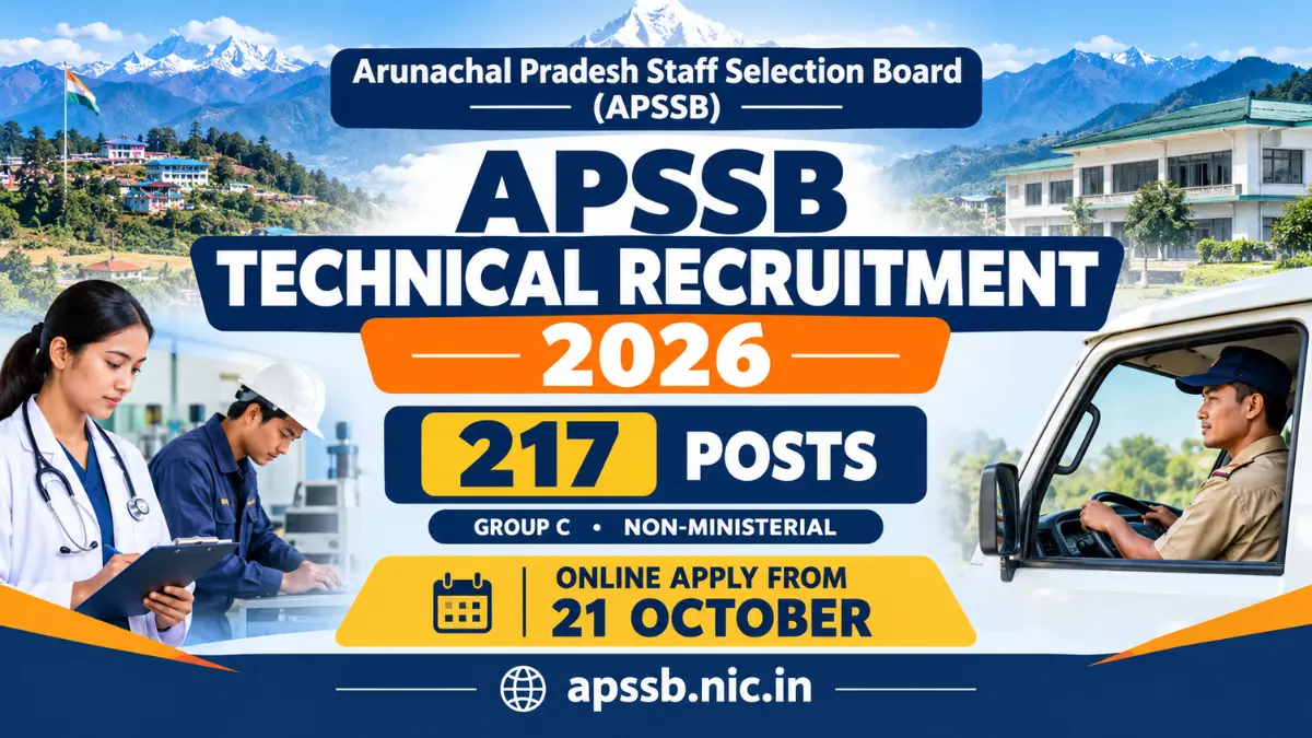 APSSB Technical Recruitment 2026 banner for 217 Group C posts, online applications from 21 October at apssb.nic.in