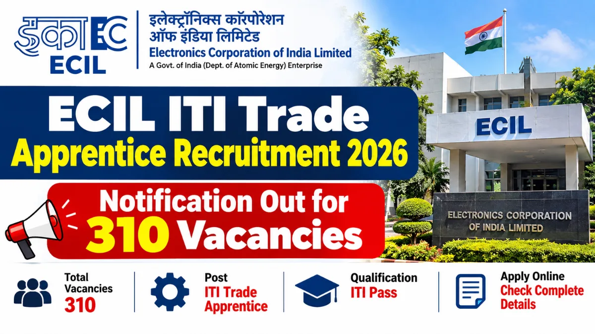 ECIL ITI Trade Apprentice Recruitment 2026 banner showing the ECIL Hyderabad office and 310 apprentice vacancies